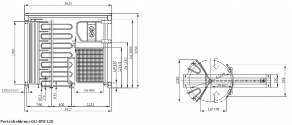 Schnitt GU-EHD 120