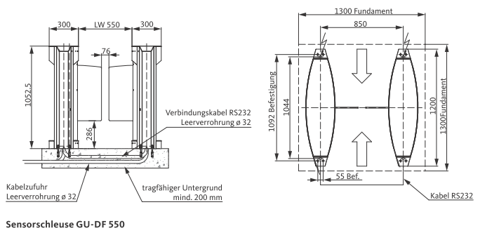 Schnitt GU-DF550