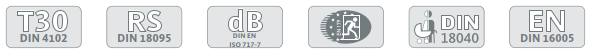 grafik