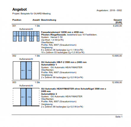 GU Portal Angebot als Beispiel